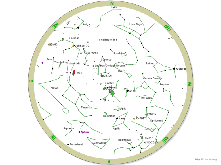 Eyes on the Night Sky - September 2023 | Elan Valley