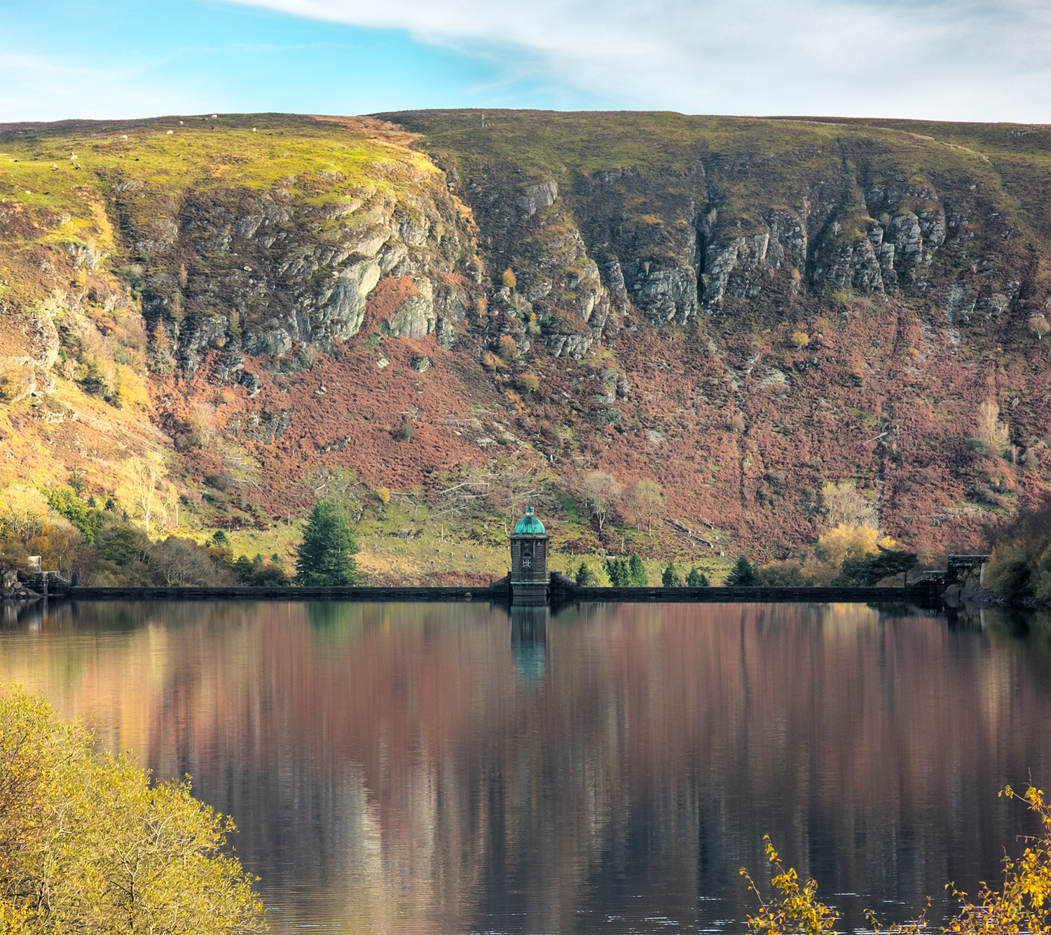 Elan Valley Countryside Code